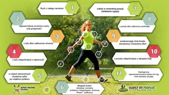 Zawody nordic walking - jak przygotować się do debiutu?
